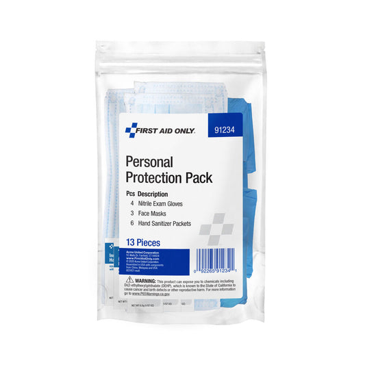 3 Day Personal Protection Kit